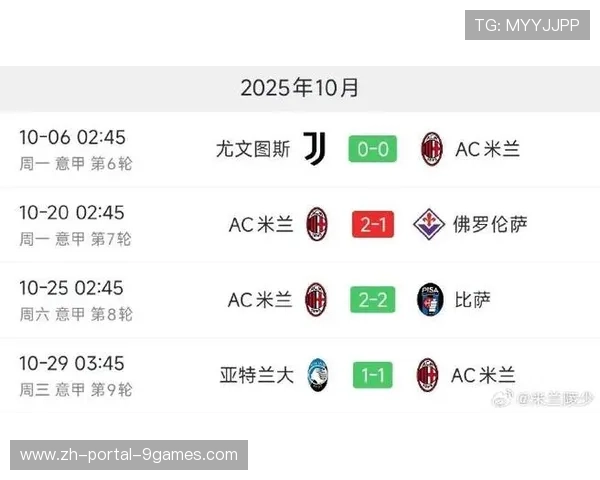 阿莱格里成就米兰百胜教练,历史第七人载入史册 阿莱格里成就米兰百胜教练,历史第七人载入史册