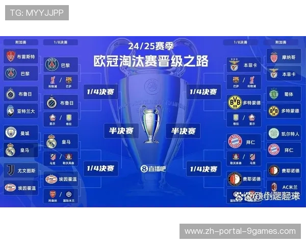 欧冠改制历史回顾，从小组赛到联赛阶段演变